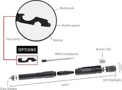 Multitool pen